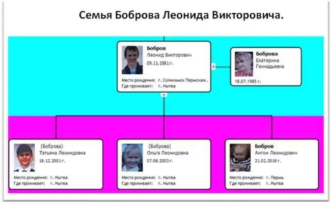 Я помню Я горжусь Жизнь и военная служба красноармейца Поздеева Петра Ильича - фото 40
