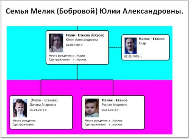 Я помню Я горжусь Жизнь и военная служба красноармейца Поздеева Петра Ильича - фото 43