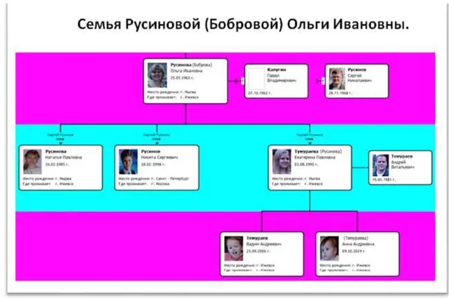 Я помню Я горжусь Жизнь и военная служба красноармейца Поздеева Петра Ильича - фото 44