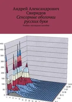 Андрей Свиридов - Сенсорные оболочки русских букв. Учебно-наглядное пособие