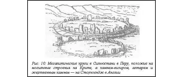 Рис 52 Рис 52 Из книги Мачея Кучиньского Мегалитические круги похожие на - фото 54