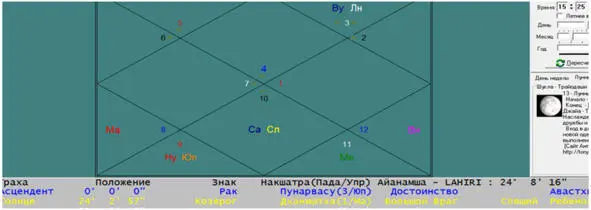 Смотрим на верхний правый и нижний левый углы изображения Солнце - фото 6