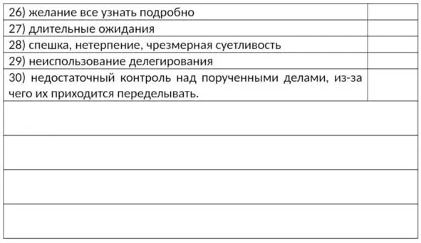 Еще раз внимательно прочитайте список хронофагов Предложите как минимум пять - фото 4