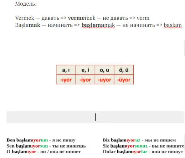 Отрицательная форма Вопросительная форма - фото 22