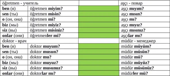 Исходный падеж dan tan den ten Дательный направительный падеж - фото 5