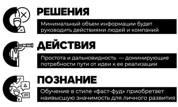 Сжечь не значит опровергнуть 7 7 Знаменитое высказывание итальянского - фото 15