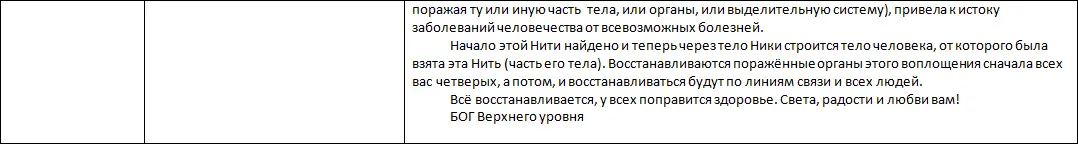 Глава Книга 13 Результаты работ Команды БОГОВ по подготовке Великого Перехода - фото 142