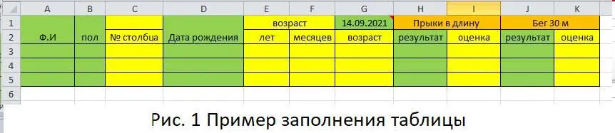 Ячейки залитые зеленым цветом заполняем данными учеников В ячейки залитые - фото 1