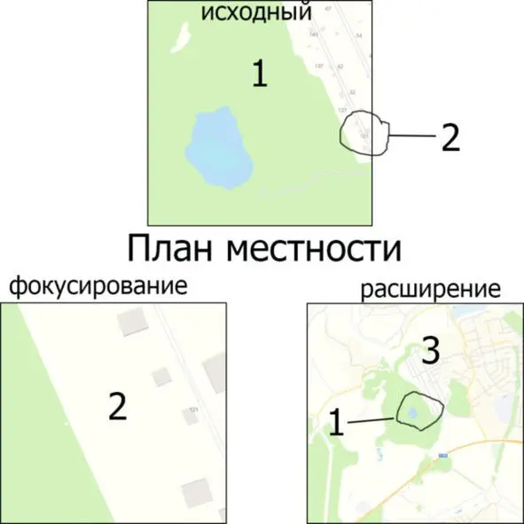 Рис 3 Пример 1 Курсивом в скобках даны мои комментарии к примерам - фото 3