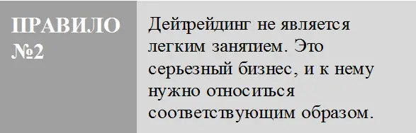 Дейтрейдинг это не хобби и не возможность зарабатывать отдыхая Вам придется - фото 7