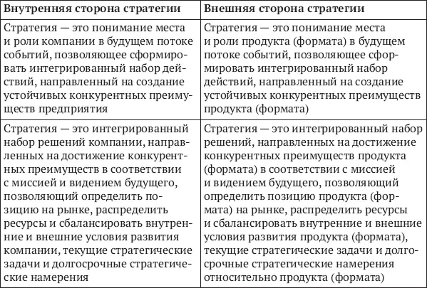 Проблема и очевидно возможность омниканальной компании состоит в том что - фото 15