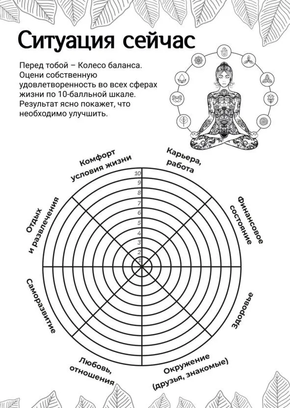 Workbook творца своей жизни - фото 14