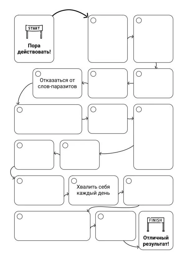 Workbook творца своей жизни - фото 392