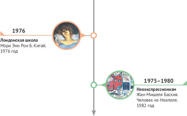 Человек На протяжении всей истории искусства человек одна из самых любимых - фото 7