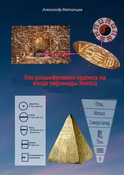 Александр Матанцев - Как расшифрована надпись на входе пирамиды Хеопса