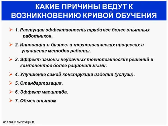 ГЛАВА 10 ПЕТЛЯ ИЗДЕРЖЕК ВЕДУЩАЯ К ПОБЕДЕ Кривые обучения основной - фото 36