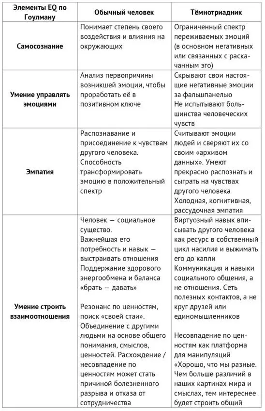 Слова вода Простите за каламбур но выражение пустой звук родилось не на - фото 14