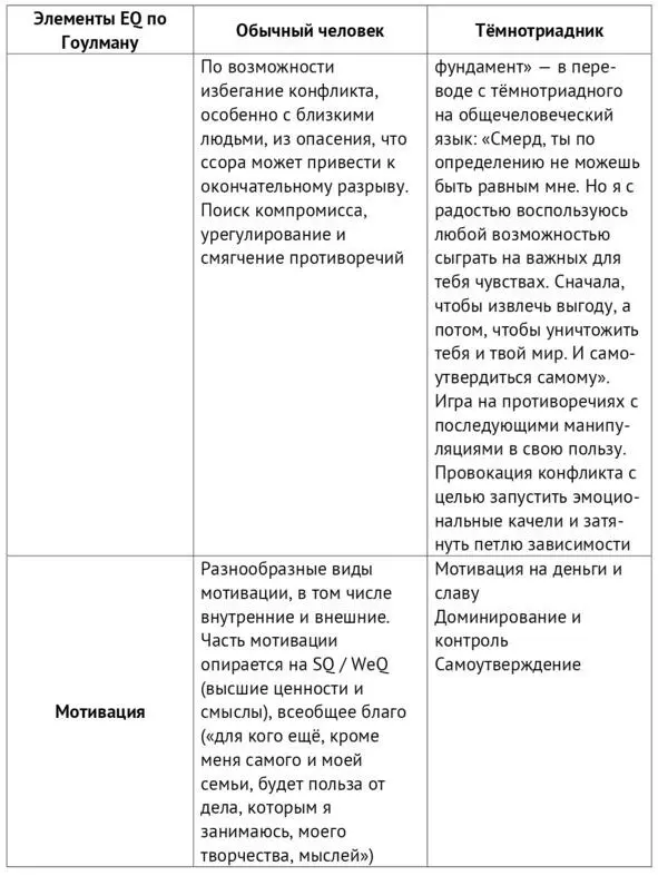 Слова вода Простите за каламбур но выражение пустой звук родилось не на - фото 15