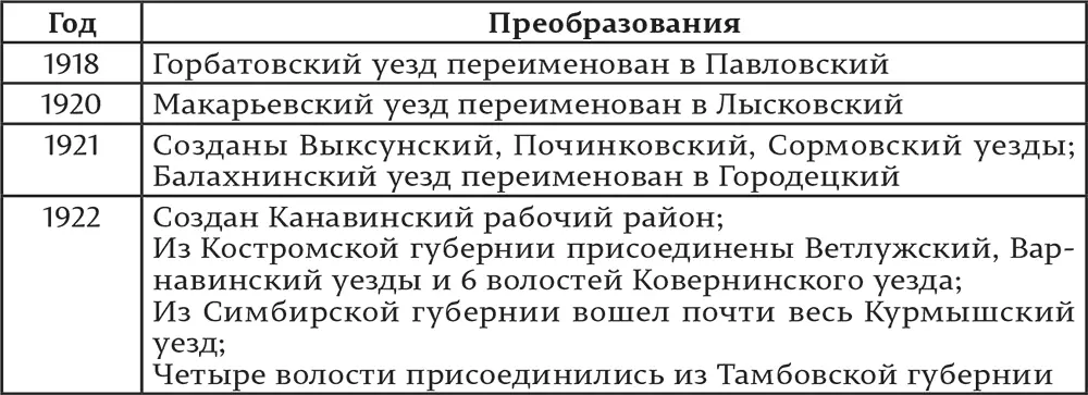 Наверное вышеуказанные изменения можно назвать свидетельствами неоднозначности - фото 2