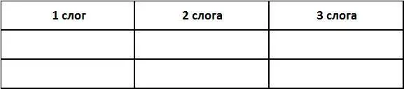 8 Запиши 3 слова которые состоят из трёх слогов 9 Прочитай Определи - фото 4