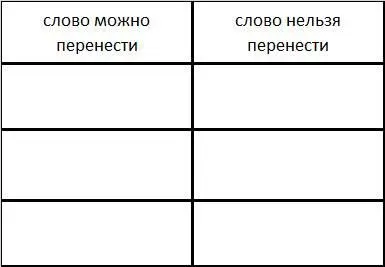 7 Исправь ошибки допущенные при переносе слов Ав густ порт фель мо - фото 10