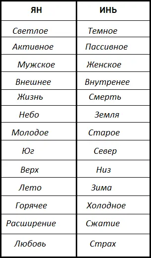 Силу жизни в разных традиция религиях учениях называют поразному энергия - фото 2