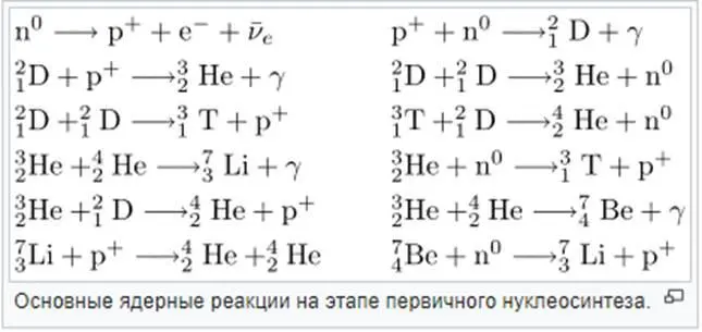 Этот кусок текста восхитителен по бестолковости и алогичности Вначале нам - фото 8