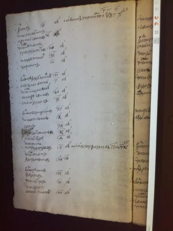 Ревизия 1762 года 1 Яков 36умер в 1757 году Жена его Дарья Семеновна 40 2 - фото 6