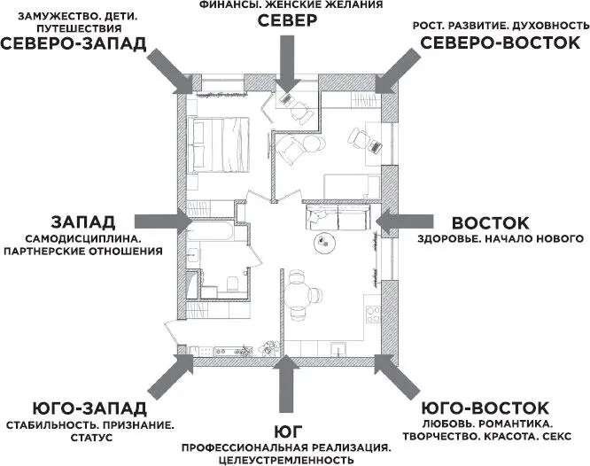 Если вы настроены получить максимум от прочтения этой книги я рекомендую вам - фото 5