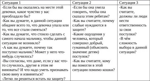 Название приёма Совместная работа Прием реализован на занятии Лаптевой Н - фото 7