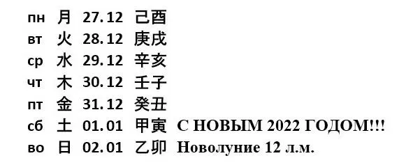 Недельные приоритеты Встречи Список дел Не забыть Позвонить Заметки - фото 17