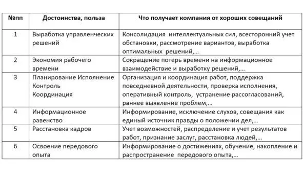 Указанные позитивные характеристики не могут возникнуть случайным образом а - фото 3