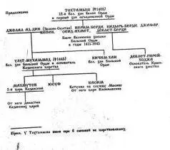 Богатыри Проснулись - фото 10