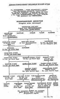 Богатыри Проснулись - фото 9