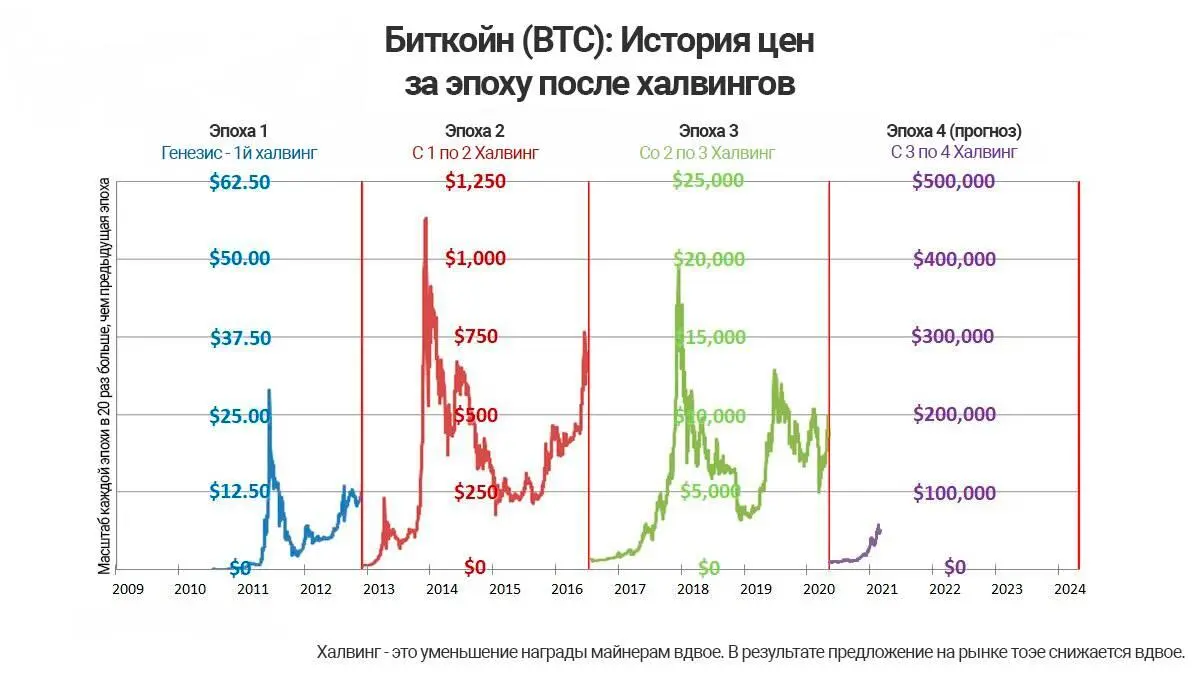 Источник материал в свободном доступе с правом пользования владения и - фото 3