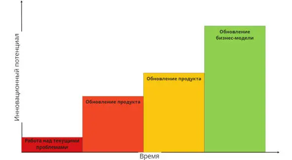 ЧТО НУЖНО РЕШИТЬ ПЕРЕД ПОГРУЖЕНИЕМ В СТРАТЕГИЧЕСКОЕ МЫШЛЕНИЕ Идеология - фото 4