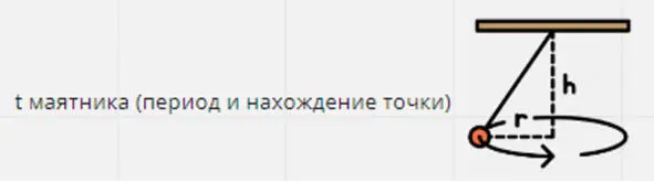 Видимость насколько мы хорошо понимаем что происходит Если мы не видим - фото 51