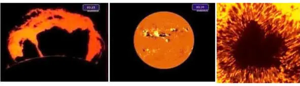 Фото 5 Вылет магнитного монополя через фотосферу Солнца Одним из её дочерних - фото 7