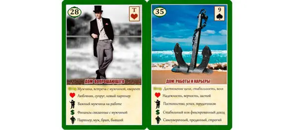 Рис1 МужчинаЯкорь Порядок действий 1 Находим ключевые слова указанные - фото 1