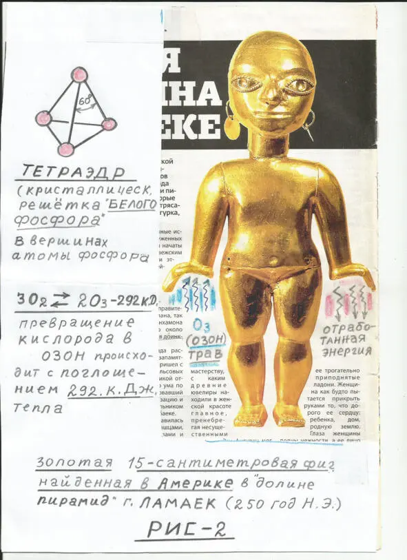 Р И С 2 У женщин правая рука берущая а левая дающая Владимир - фото 3