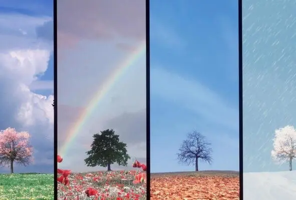 Remember to say how the weather has changed recently how the climate - фото 2