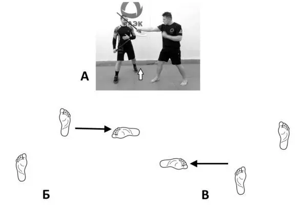 Рисунок 1 Сайдстеп А техника выполнения Б схема выполнения сайдстепа - фото 3