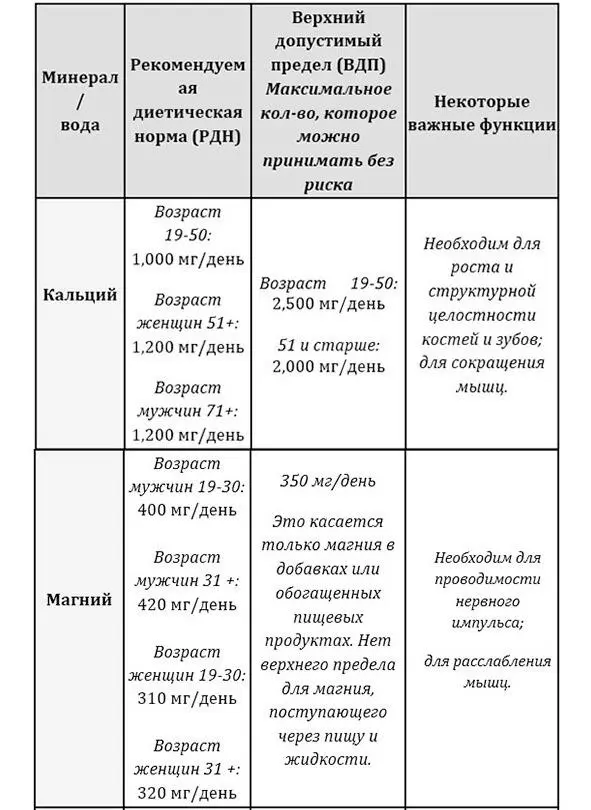 Хроническая боль в спине является огромной проблемой для людей во всем мире и - фото 1