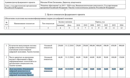 Это сильно меньше чем в Европе сейчас и здесь нам действительно нужно - фото 25