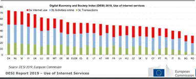 Почему это важно Ну наверное если люди не будут пользоваться Интернетом - фото 26