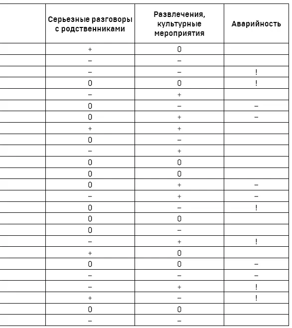 Компенсаторика 16 марта полезно гармонизовать эмоции дать свободу - фото 16