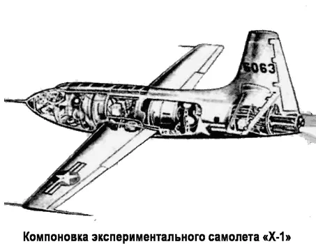 В январе 1946 года образец гиперзвукового ракетоплана был построен Первые его - фото 31
