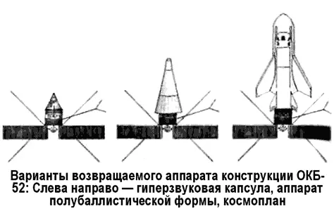 Возвращаемые аппараты для системы разрабатываемой Челомеем могли быть трех - фото 67