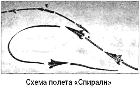 По расчетам Спираль сулила стать гораздо выгоднее существовавших в то время - фото 69