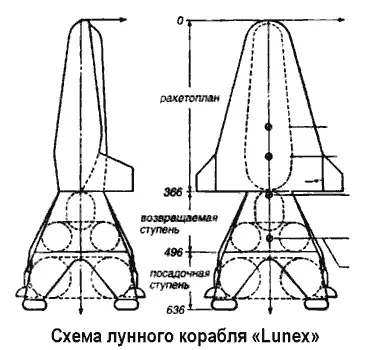 Предполагаемые габариты пилотируемого лунного корабля обитаемый посадочный - фото 80